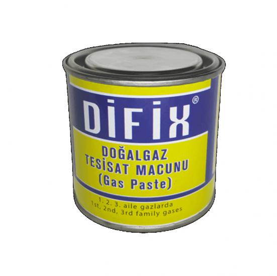 Doğalgaz Macun